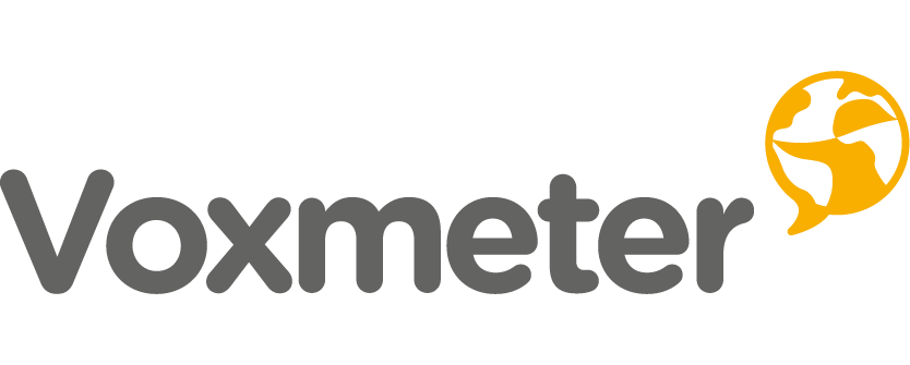 Voxmeter HelpDesk